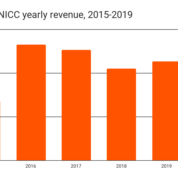 omg omg сайт даркнет ссылка